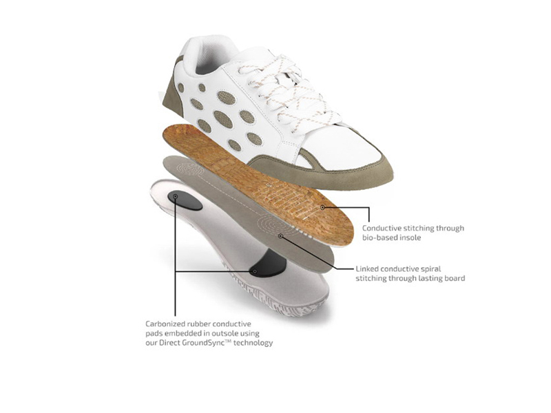 Proveedor de zapatillas minimalistas retro de cuero Nappa OEM Fusion